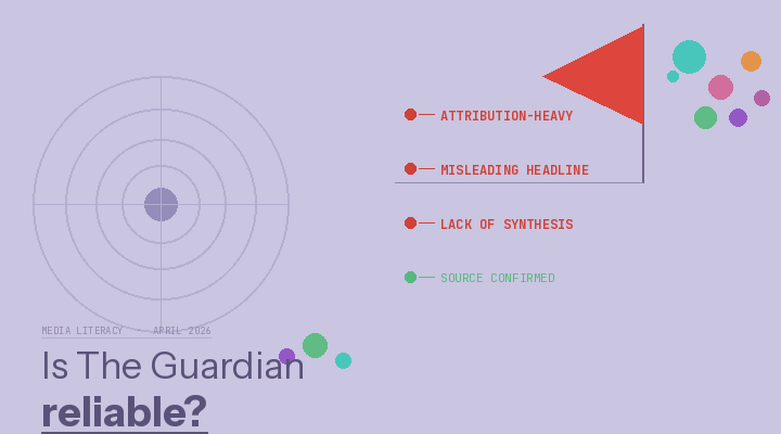 Illustration der Guardian-Zeitung mit Glaubwürdigkeitsscores und Bias-Markierungen